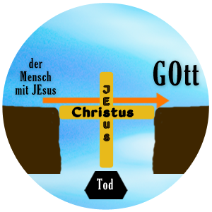 Vergebung unserer Sünden